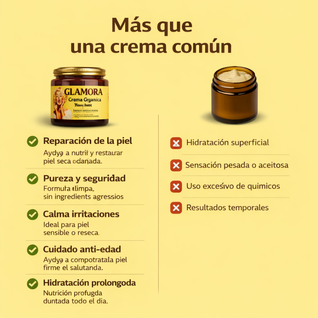 Glamora - Crema Orgánica de Sebo de res